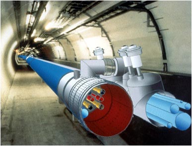 Large Hadron Collider - computer simulation - CERN